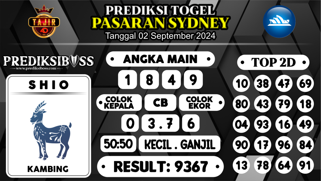 https://prediksibossjoss.com/prediksi-boss-togel-sidney-senin-02-september-2024/