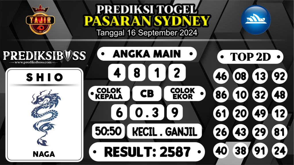 https://prediksibossjoss.com/prediksi-boss-togel-sidney-senin-16-september-2024/