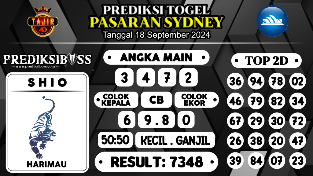 https://prediksibossjoss.com/prediksi-boss-togel-sidney-rabu-18-september-2024/