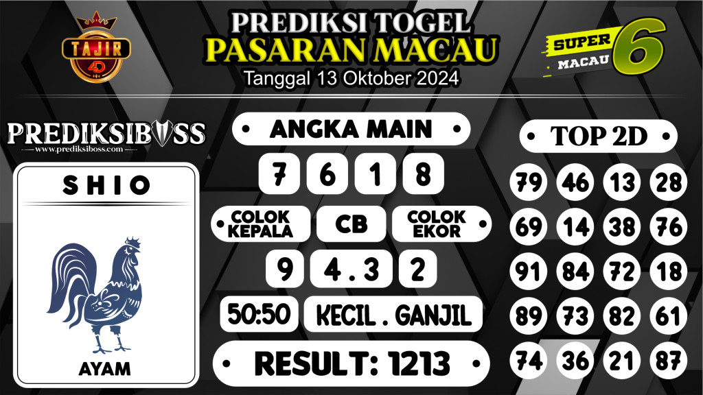 https://prediksibossjoss.com/prediksi-boss-togel-macau-minggu-13-oktober-2024/