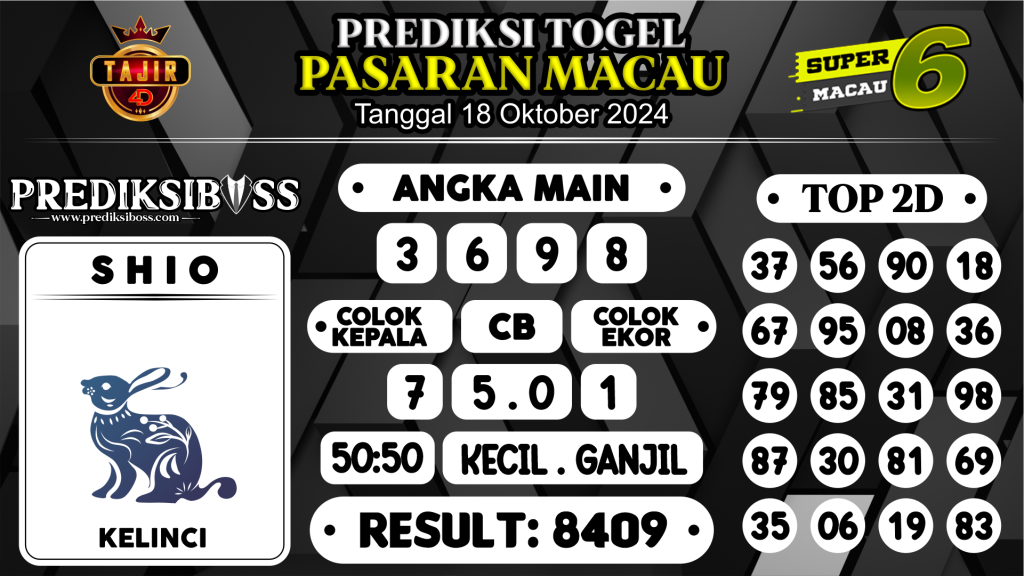 https://prediksibossjoss.com/prediksi-boss-togel-macau-jumat-18-oktober-2024/