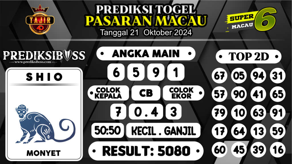 https://prediksibossjoss.com/prediksi-boss-togel-macau-senin-21-oktober-2024/