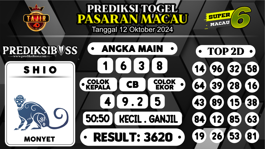 https://prediksibossjoss.com/prediksi-boss-togel-macau-sabtu-12-oktober-2024/