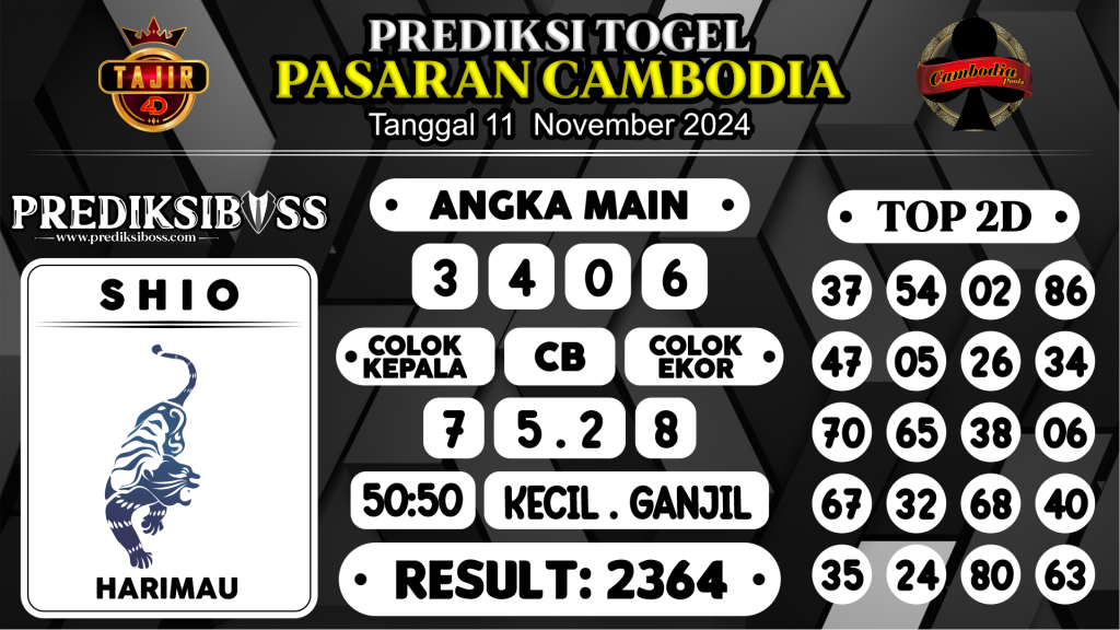 https://prediksibossjoss.com/prediksi-boss-togel-cambodia-senin-11-november-2024/