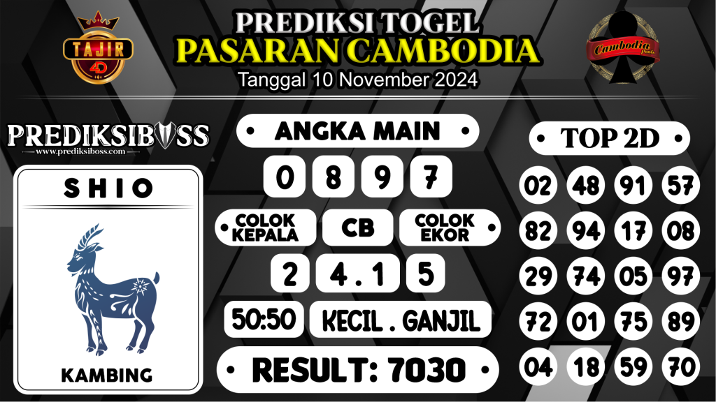 https://prediksibossjoss.com/prediksi-boss-togel-cambodia-minggu-10-november-2024/