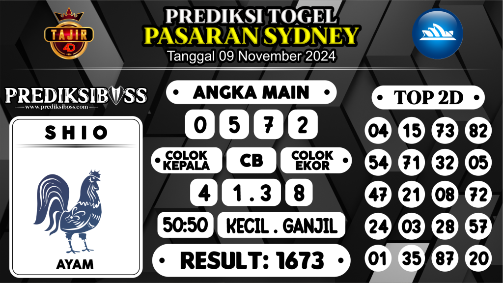 https://prediksibossjoss.com/prediksi-boss-togel-sidney-sabtu-09-november-2024/