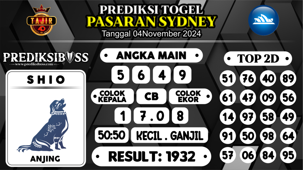 https://prediksibossjoss.com/prediksi-boss-togel-sidney-senin-04-november-2024/